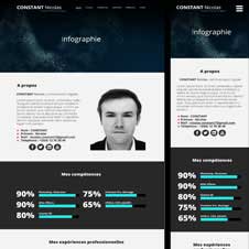 Maquettage de mon Site web